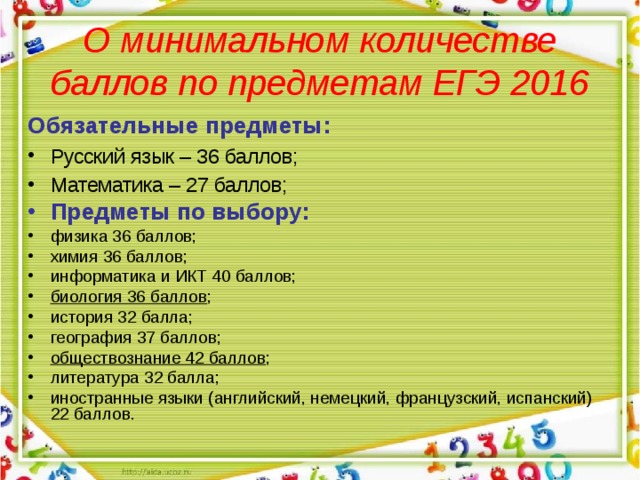  О минимальном количестве баллов по предметам ЕГЭ 2016   Обязательные предметы: Русский язык – 36 баллов; Математика – 27 баллов; Предметы по выбору: физика 36 баллов; химия 36 баллов; информатика и ИКТ 40 баллов; биология 36 баллов ; история 32 балла; география 37 баллов; обществознание 42 баллов ; литература 32 балла; иностранные языки (английский, немецкий, французский, испанский) 22 баллов. 