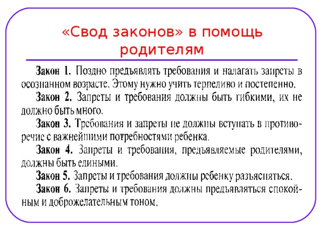 Свод правил законов которыми должен был руководствоваться художник при построении рисунка называется