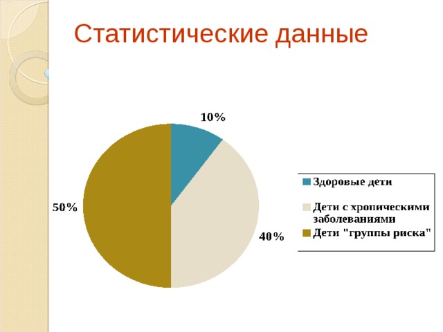 Проектный продукт информационного проекта