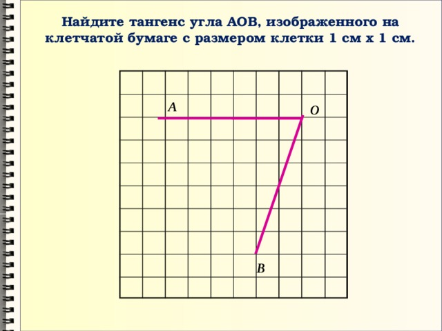Найдите тангенс угла ц треугольника абц изображенного на рисунке