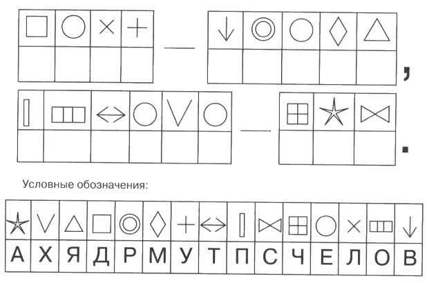 Отгадать шифр по картинке