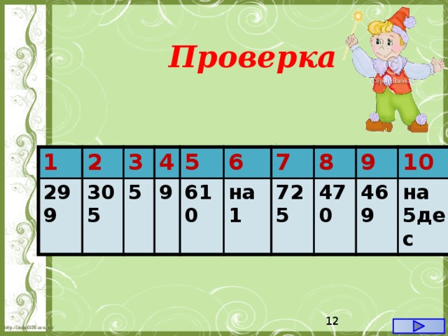 Проверка 1 299 2 305 3 4 5 5 9 610 6 на 1 7 725 8 470 9 469 10 на 5дес  