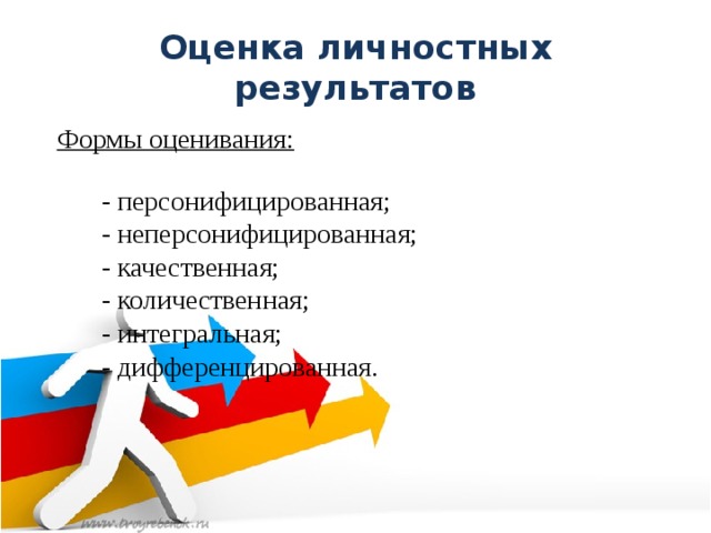 Оценка личностных результатов Формы оценивания: - персонифицированная; - неперсонифицированная; - качественная; - количественная; - интегральная; - дифференцированная.