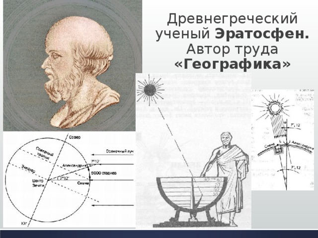 Древнегреческий ученый Эратосфен.  Автор труда «Географика» 