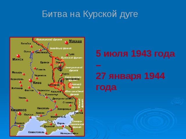 Битва на Курской дуге 5 июля 1943 года – 27 января 1944 года