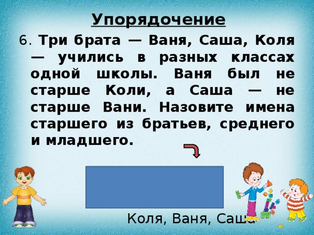 Упорядочение 6. Три брата — Ваня, Саша, Коля — учились в разных классах одной школы. Ваня был не старше Коли, а Саша — не старше Вани. Назовите имена старшего из братьев, среднего и младшего.  Ответ:  Коля, Ваня, Саша 