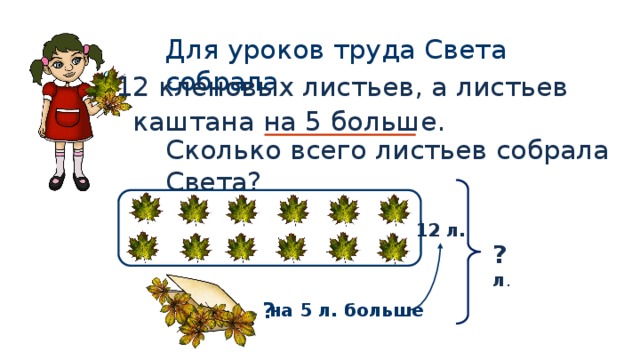 У оли взяли на выставку 4 рисунка а у светы на 2 рисунка