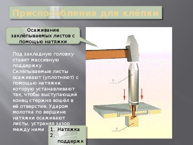 Презентация по слесарному делу