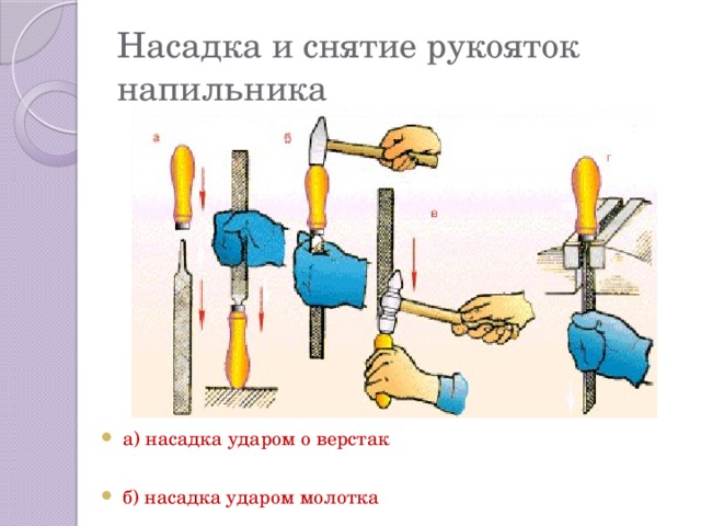 Насадка и снятие рукояток напильника а) насадка ударом о верстак б) насадка ударом молотка в) снятие ударом напильника 