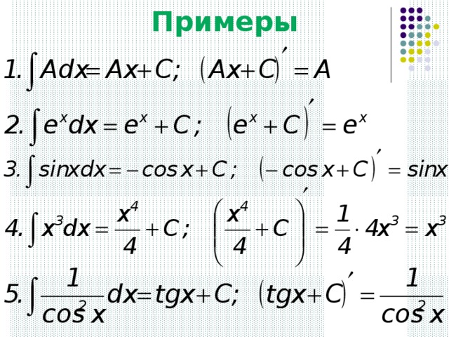 Примеры 