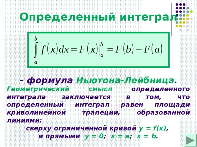 Определенный интеграл – формула Ньютона-Лейбница . Геометрический смысл определенного интеграла заключается в том, что определенный интеграл равен площади криволинейной трапеции, образованной линиями: сверху ограниченной кривой у = f(x) ,  и прямыми у = 0 ; х = а ; х = b . 