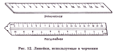 Линейка на чертеже