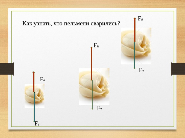 Как понять сварилась