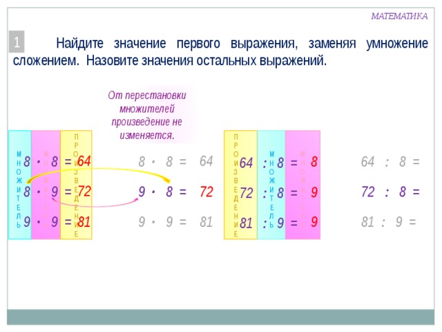 Найди значение каждого выражения. Умножение значение выражения. Найдите значение выражения умножение. Замена умножения сложением и вычисли значение произведений. Как заменить умножение сложением и вычислить значение.