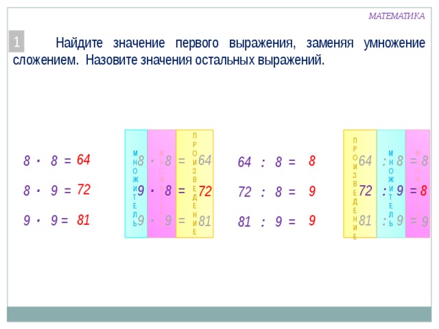 Значение выражения 1 умножить на 3. Умножение значение выражения. Заменить умножение сложением и вычисли значение выражения. Значение выражений заменив умножение сложением. Найдите выражение умножение.