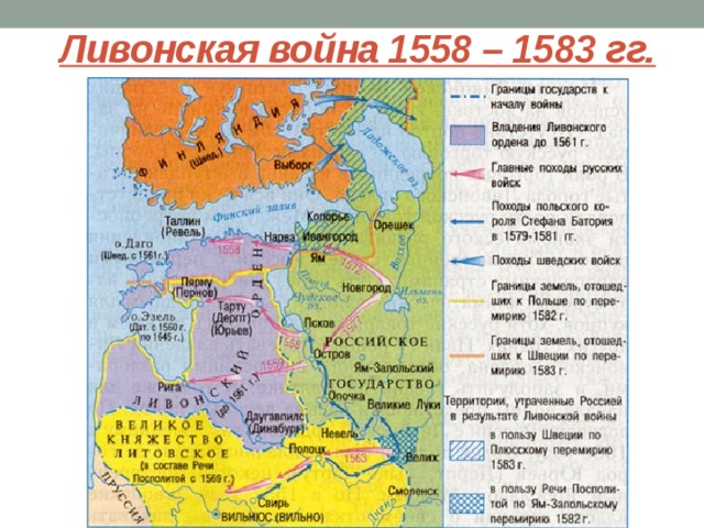 Ливонская война 1558 – 1583 гг. 