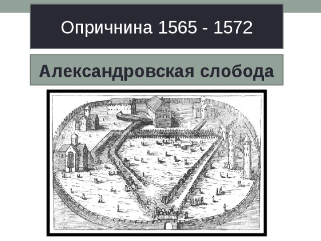 Опричнина 1565 - 1572 Александровская слобода 