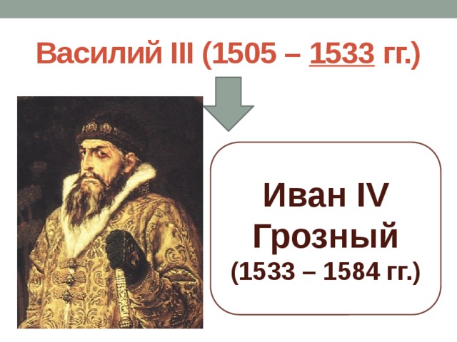 Василий III (1505 – 1533 гг.) Иван IV Грозный (1533 – 1584 гг.) 