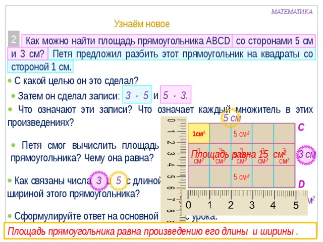 Площадь прямоугольника 2 класс школа 21 века презентация