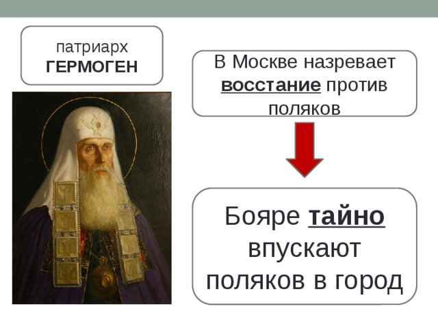 патриарх ГЕРМОГЕН В Москве назревает восстание против поляков Бояре тайно впускают поляков в город 
