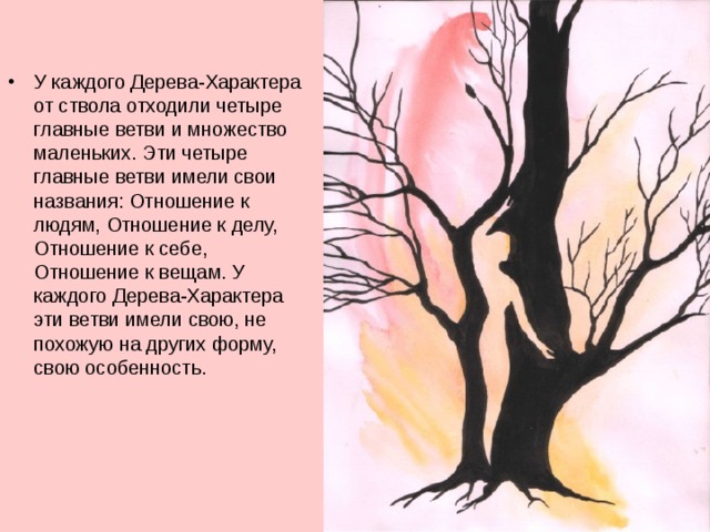 У каждого Дерева-Характера от ствола отходили четыре главные ветви и множество маленьких. Эти четыре главные ветви имели свои названия: Отношение к людям, Отношение к делу, Отношение к себе, Отношение к вещам. У каждого Дерева-Характера эти ветви имели свою, не похожую на других форму, свою особенность.