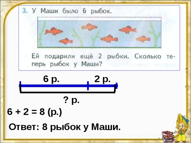 6 р. 2 р. ? р. 6 + 2 = 8 (р.) Ответ: 8 рыбок у Маши. 