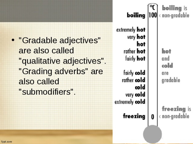 Graded adjectives. Gradable adjectives. Non gradable adjectives. Non-gradable adjectives правило. Gradable and non-gradable adjectives презентация.