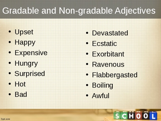 Hot small happy expensive bad. Gradable adjectives. Non gradable adjectives. Gradable and non-gradable adjectives упражнения. Non-gradable adjectives правило.