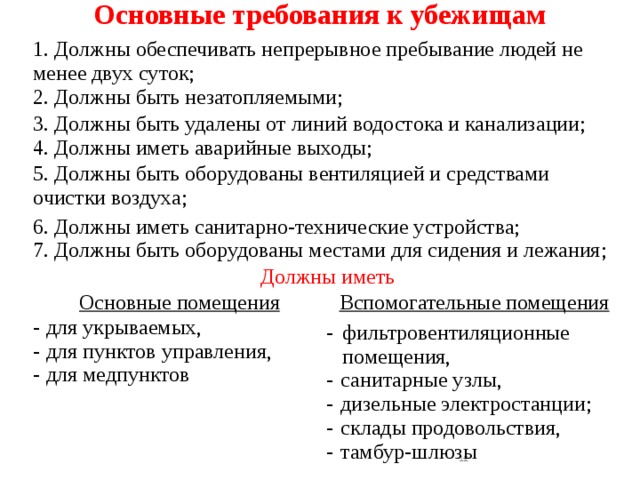 Основные требования к убежищам   1. Должны обеспечивать непрерывное пребывание людей не менее двух суток; 2. Должны быть незатопляемыми; 3. Должны быть удалены от линий водостока и канализации; 4. Должны иметь аварийные выходы; 5. Должны быть оборудованы вентиляцией и средствами очистки воздуха; 6. Должны иметь санитарно-технические устройства; 7. Должны быть оборудованы местами для сидения и лежания; Должны иметь Основные помещения Вспомогательные помещения -  для укрываемых, -  для пунктов управления, -  фильтровентиляционные помещения, -  для медпунктов -  санитарные узлы, -  дизельные электростанции; -  склады продовольствия, -  тамбур-шлюзы  