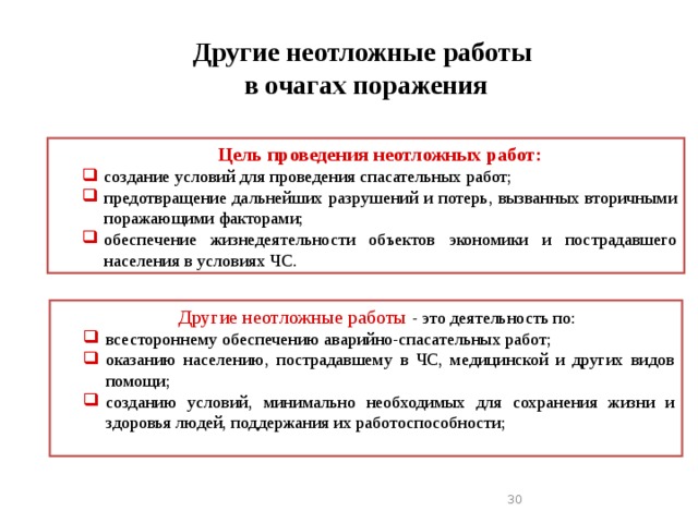 Другие неотложные работы в очагах поражения Цель проведения неотложных работ: создание условий для проведения спасательных работ; предотвращение дальнейших разрушений и потерь, вызванных вторичными поражающими факторами; обеспечение жизнедеятельности объектов экономики и пострадавшего населения в условиях ЧС. Другие неотложные работы - это деятельность по: всестороннему обеспечению аварийно-спасательных работ; оказанию населению, пострадавшему в ЧС, медицинской и других видов помощи; созданию условий, минимально необходимых для сохранения жизни и здоровья людей, поддержания их работоспособности;   