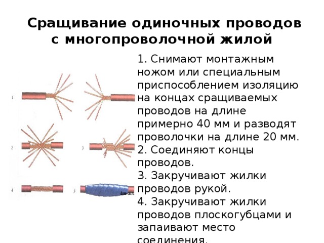 Многопроволочные провода изготавливаются по следующей схеме