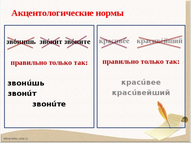 Акцентологические нормы     красивéе красивéйший звóнишь звóнит звóните   правильно только так: правильно только так:   красúвее звонúшь красúвейший звонúт  звонúте    