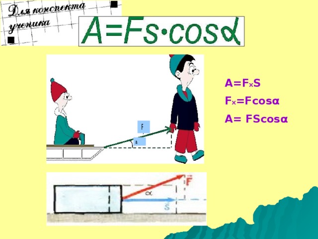 A=F x S F x =Fcosα A= FScosα 