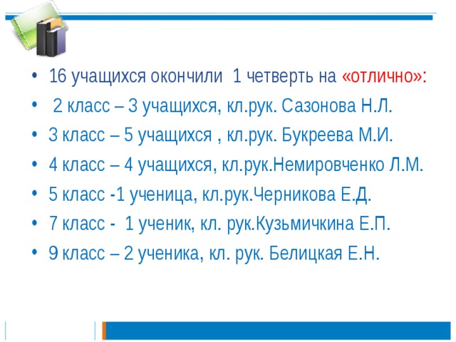 16 учащихся окончили 1 четверть на «отлично»:  2 класс – 3 учащихся, кл.рук. Сазонова Н.Л. 3 класс – 5 учащихся , кл.рук. Букреева М.И. 4 класс – 4 учащихся, кл.рук.Немировченко Л.М. 5 класс -1 ученица, кл.рук.Черникова Е.Д. 7 класс - 1 ученик, кл. рук.Кузьмичкина Е.П. 9 класс – 2 ученика, кл. рук. Белицкая Е.Н.  