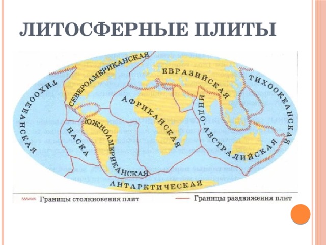 Карта литосферных плит евразии