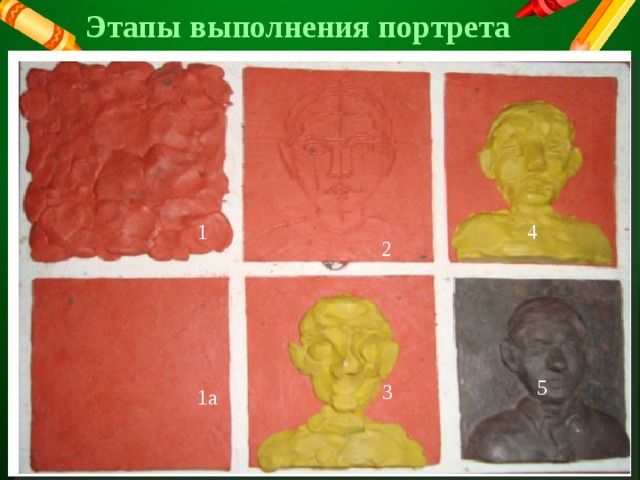 Презентация на тему портреты на деньгах