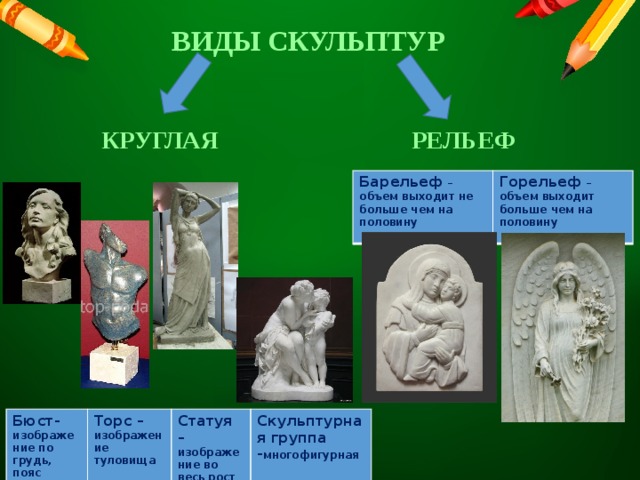 Презентация о скульптуре