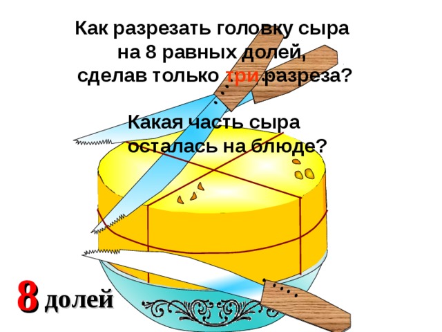 Как разрезать головку сыра на 8 равных долей, сделав только три разреза? Какая часть сыра осталась на блюде? 2 4 8 доли долей 