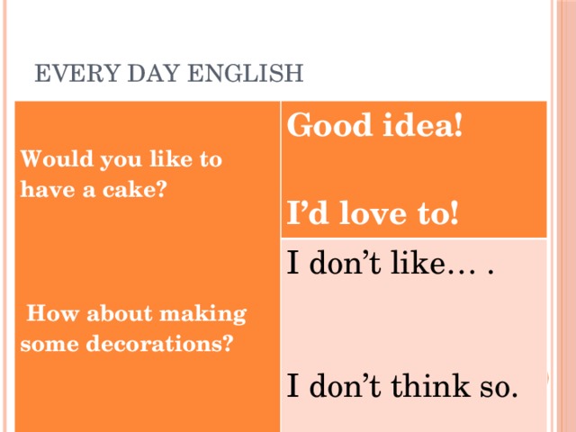 EVERY DAY ENGLISH   Good idea!  I don’t like… . Would you like to have a cake?  I’d love to!  I don’t think so.   How about making some decorations? 