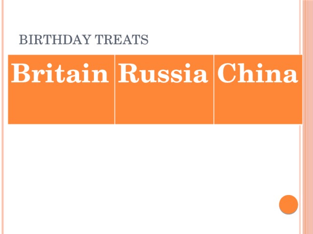 Birthday treats Britain Russia China 