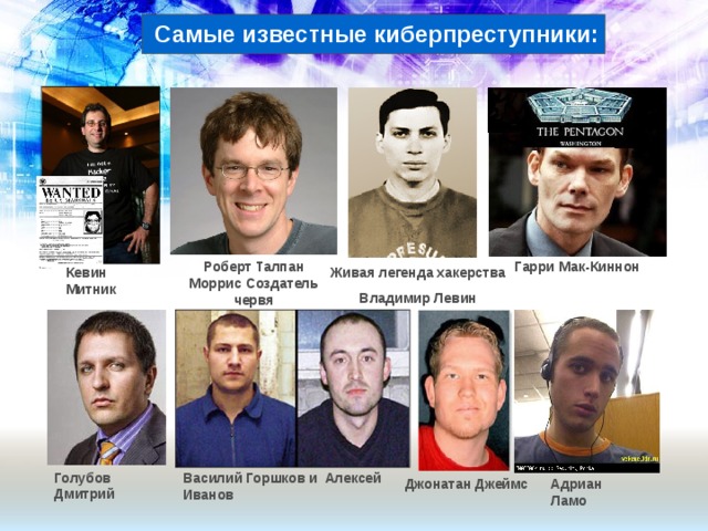 Самые известные киберпреступники: Гарри Мак-Киннон Роберт Талпан Моррис Создатель червя Живая легенда хакерства Владимир Левин Кевин Митник Голубов Дмитрий Василий Горшков и Алексей Иванов Джонатан Джеймс Адриан Ламо 