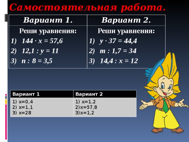 Самостоятельная работа. Вариант 1. Вариант 2. Реши уравнения: 144 ∙ х = 57,6 12,1 : у = 11 n : 8 = 3,5 Реши уравнения: у ∙ 37 = 44,4 m : 1,7 = 34 14,4 : х = 12 Вариант 1 1) х=0,4 2) х=1,1 3) х=28 Вариант 2 1) х=1,2 2)х=57,8 3)х=1,2
