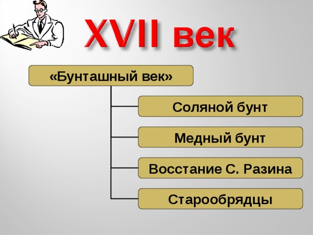 Событием бунташного века являлось