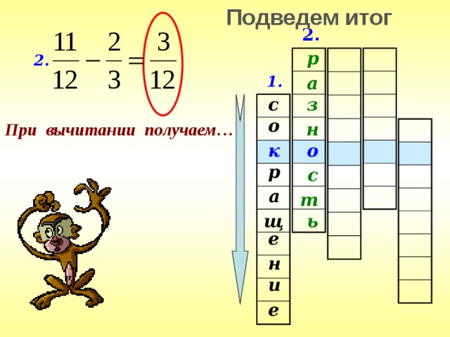 Подведем итог 2. р 2. а 1. с з о При вычитании получаем… н о к р с а т щ ь е н и е 