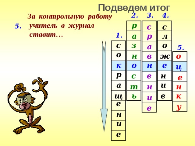Подведем итог За контрольную работу 4. 2. 3.  учитель в журнал  ставит… р с с 5. л р а 1. з с о а 5. о в н ж о о к е н ц р е с н е и а т н н щ е ь к и е у е н и е 