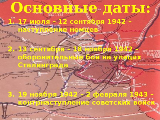 Основные даты: 17 июля – 12 сентября 1942 – наступление немцев  13 сентября – 18 ноября 1942 – оборонительные бои на улицах Сталинграда   19 ноября 1942 – 2 февраля 1943 – контрнаступление советских войск