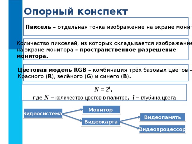 Как из количества пикселей получить разрешение