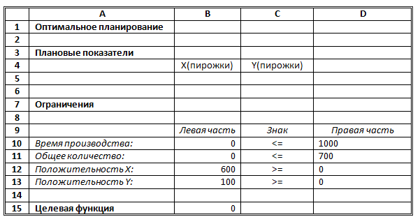 Требуется решить задачу поиска оптимального плана