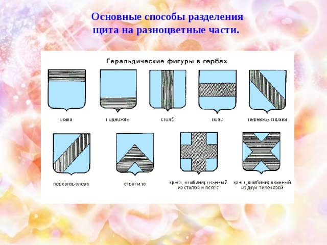 Основные способы разделения  щита на разноцветные части.