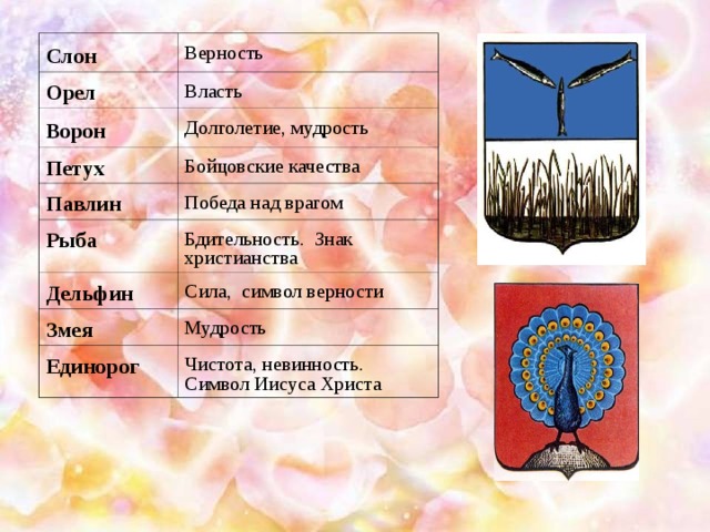 Слон  Верность Орел Власть Ворон  Долголетие, мудрость Петух  Бойцовские качества Павлин Победа над врагом Рыба Бдительность. Знак христианства Дельфин Сила, символ верности Змея Мудрость Единорог Чистота, невинность. Символ Иисуса Христа
